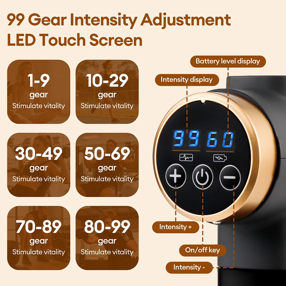 99-Level Electric Massage Gun - High-Frequency Vibration Device for Deep Tissue Muscle Relief in Arms and Legs