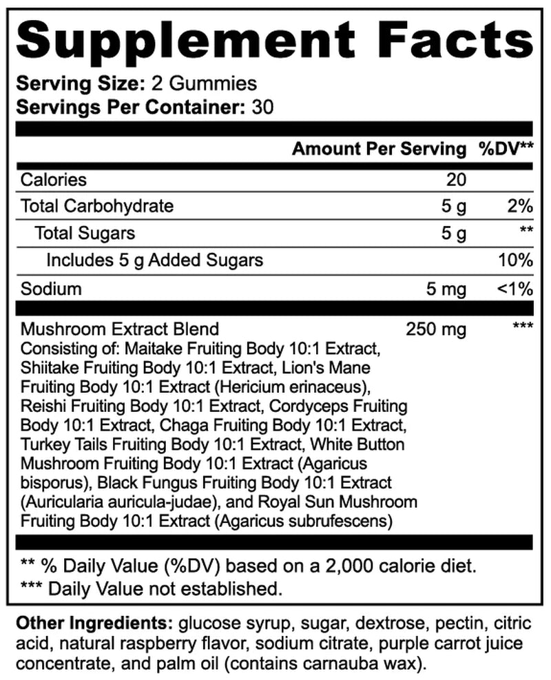 Mushroom Extract Complex