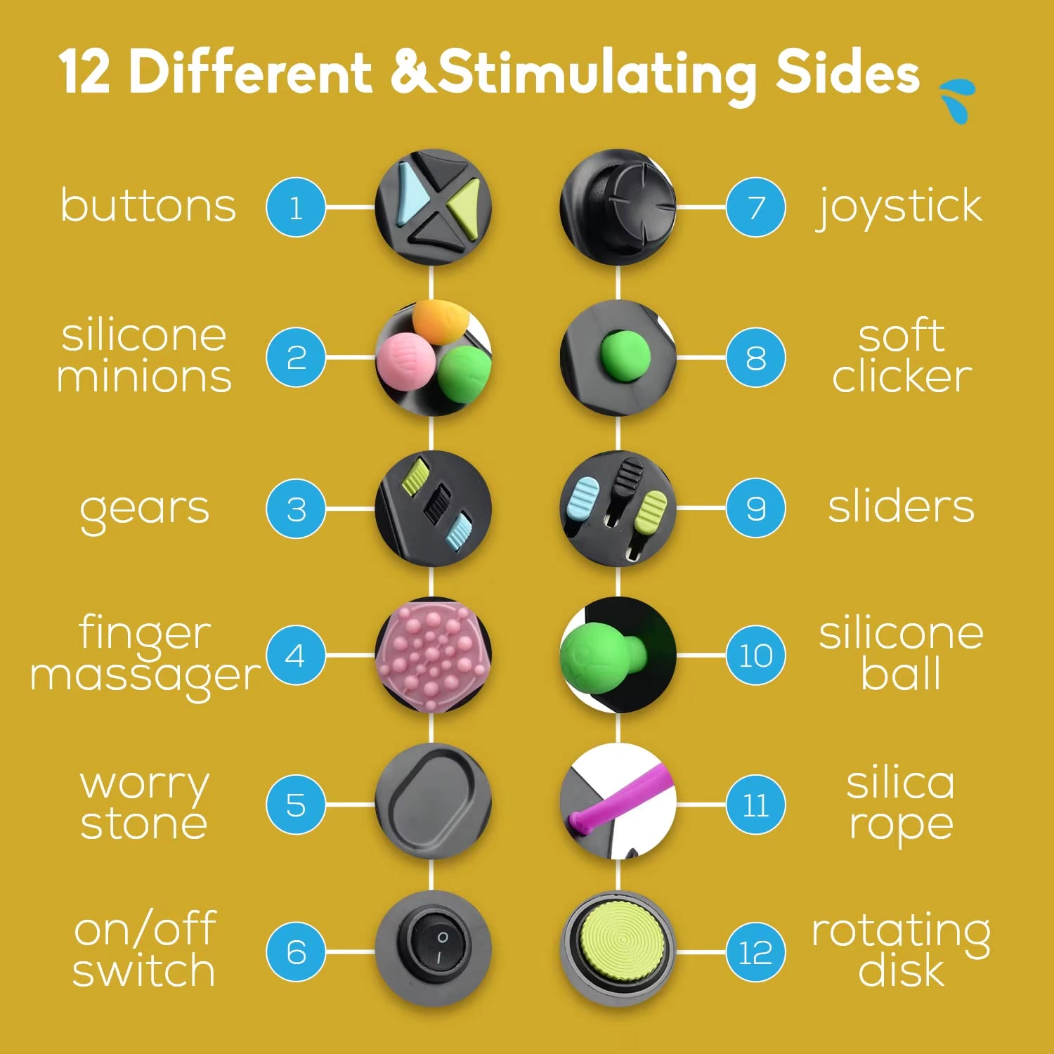 Fidget Cube EDC anti Stress Relief Toys Anxiety Antistress Sensory Fidgeting Dice Toy for Kids Adults Autism ADHD Focus 12 Sides