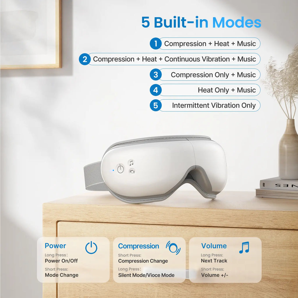 Transform Your Self-Care Routine with the RENPHO Eyeris 1 Eye Massager - Heat & Bluetooth for Ultimate Relaxation