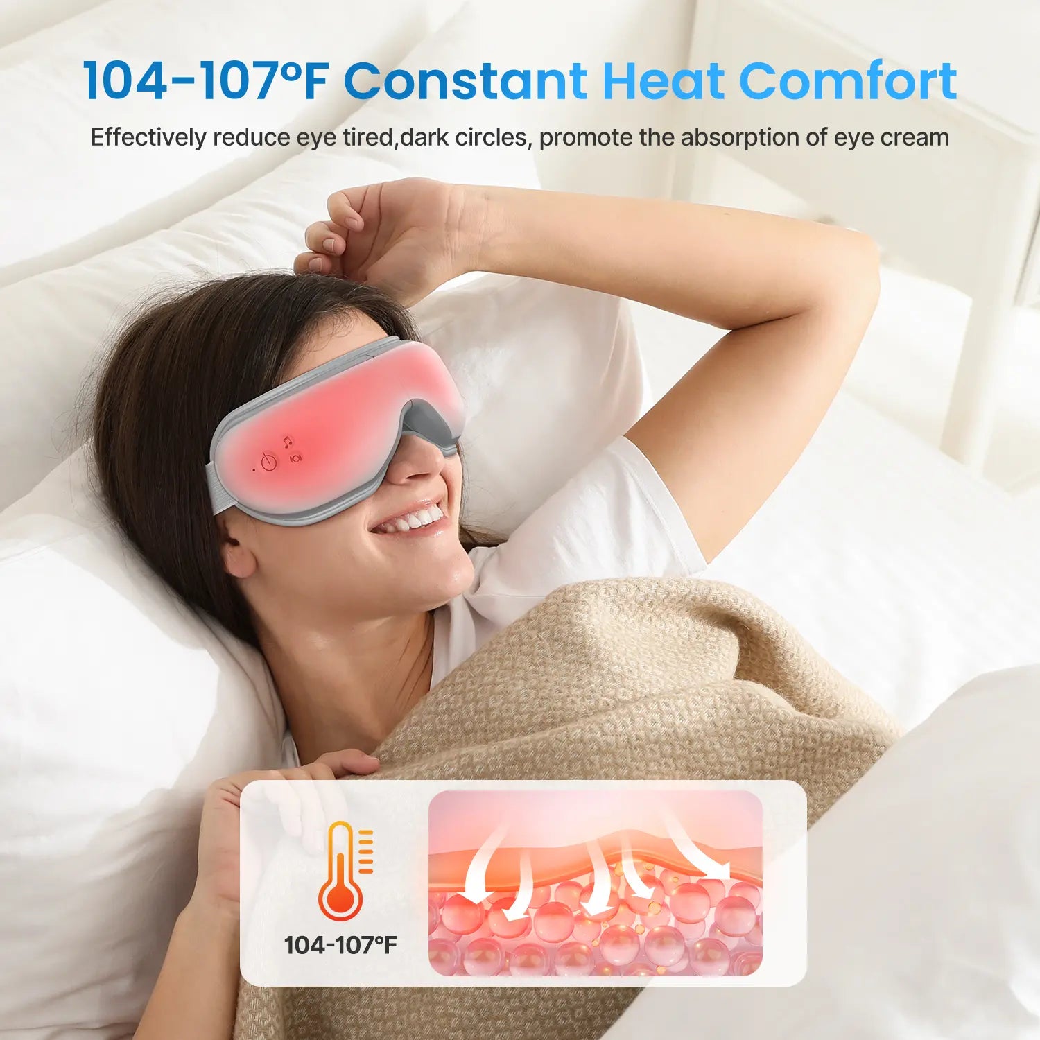 Transform Your Self-Care Routine with the RENPHO Eyeris 1 Eye Massager - Heat & Bluetooth for Ultimate Relaxation